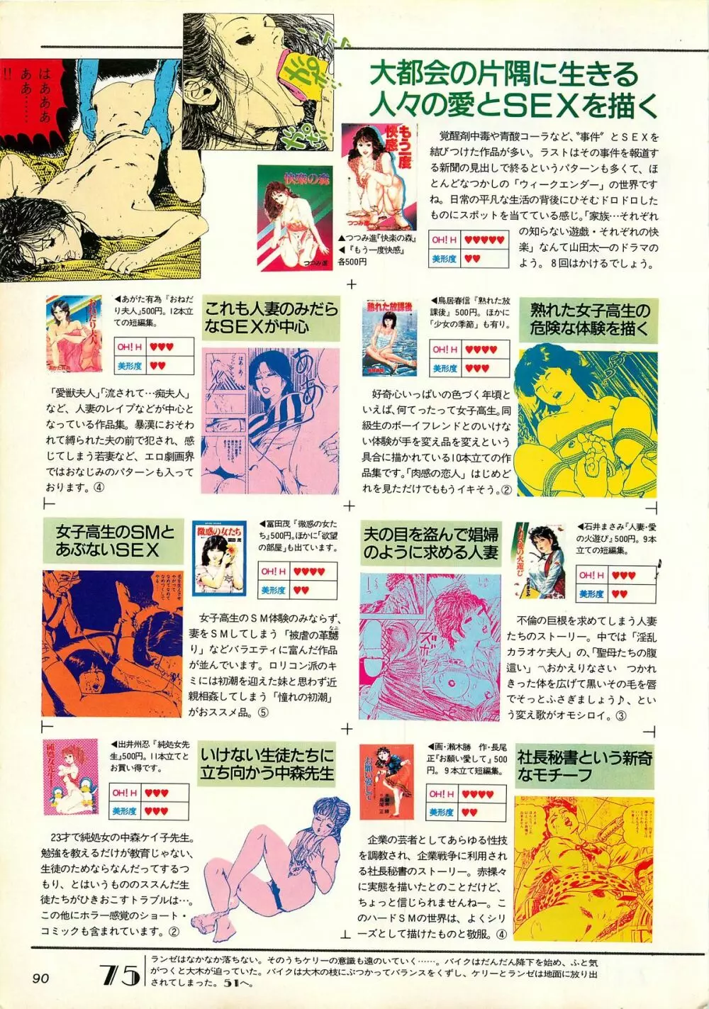 コンプティーク増刊号 ちょっとＨな福袋 Page.90