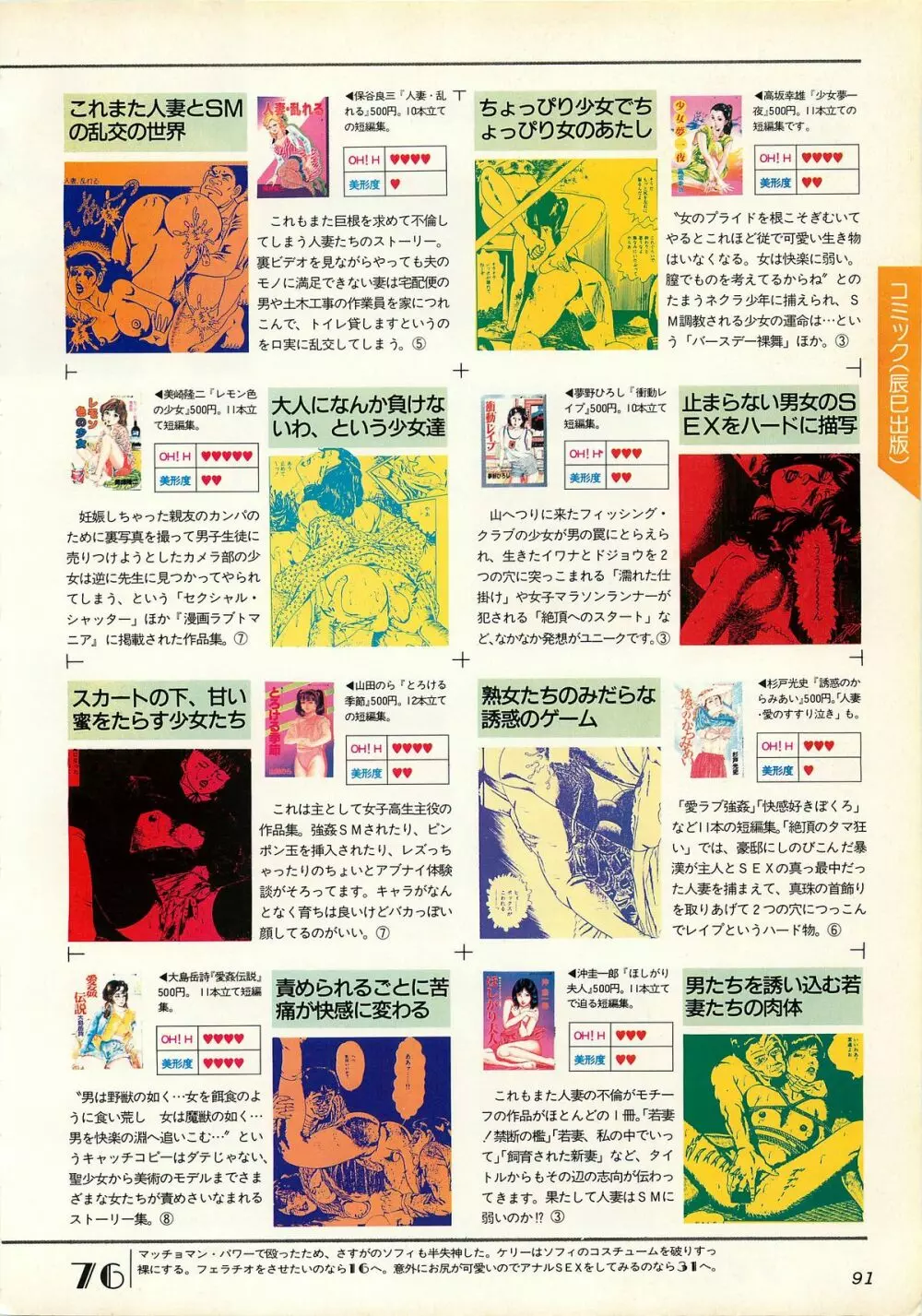 コンプティーク増刊号 ちょっとＨな福袋 Page.91