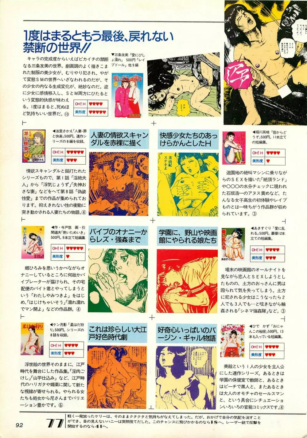 コンプティーク増刊号 ちょっとＨな福袋 Page.92