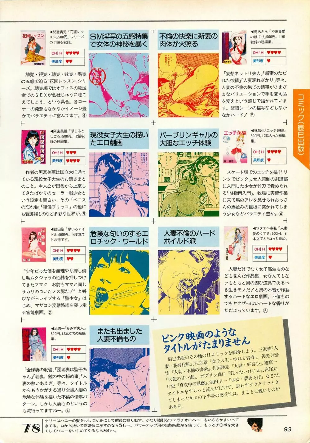コンプティーク増刊号 ちょっとＨな福袋 Page.93