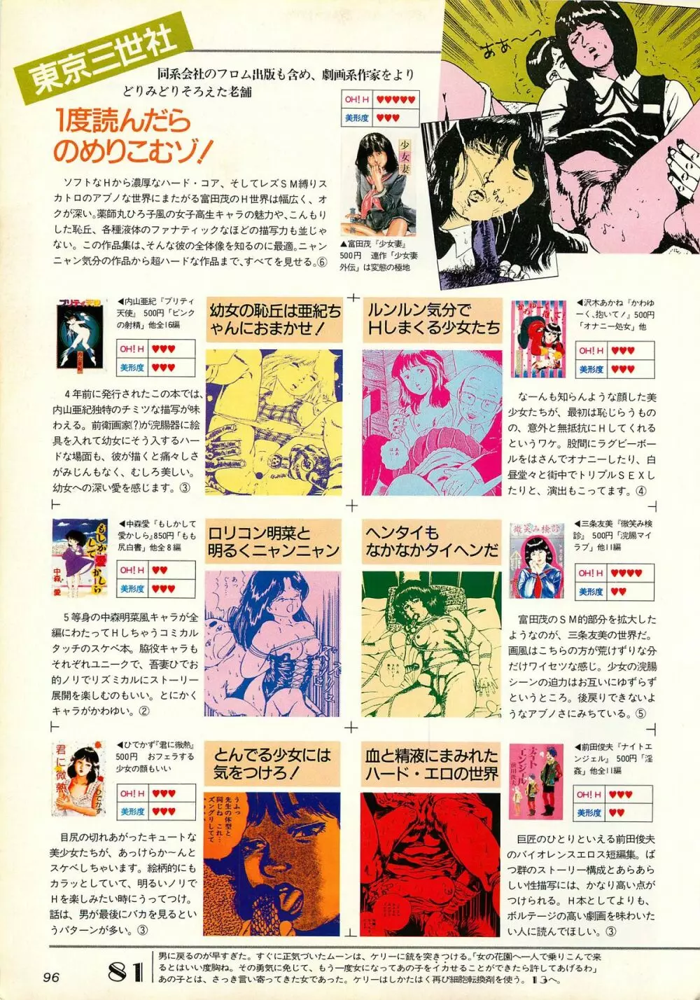 コンプティーク増刊号 ちょっとＨな福袋 Page.96