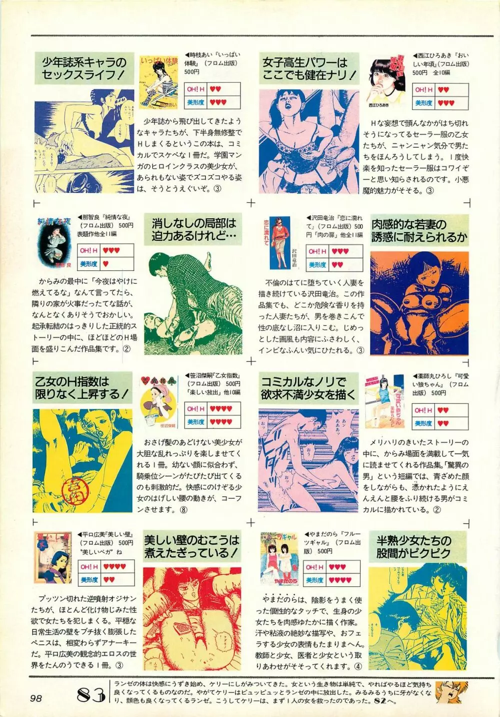 コンプティーク増刊号 ちょっとＨな福袋 Page.98