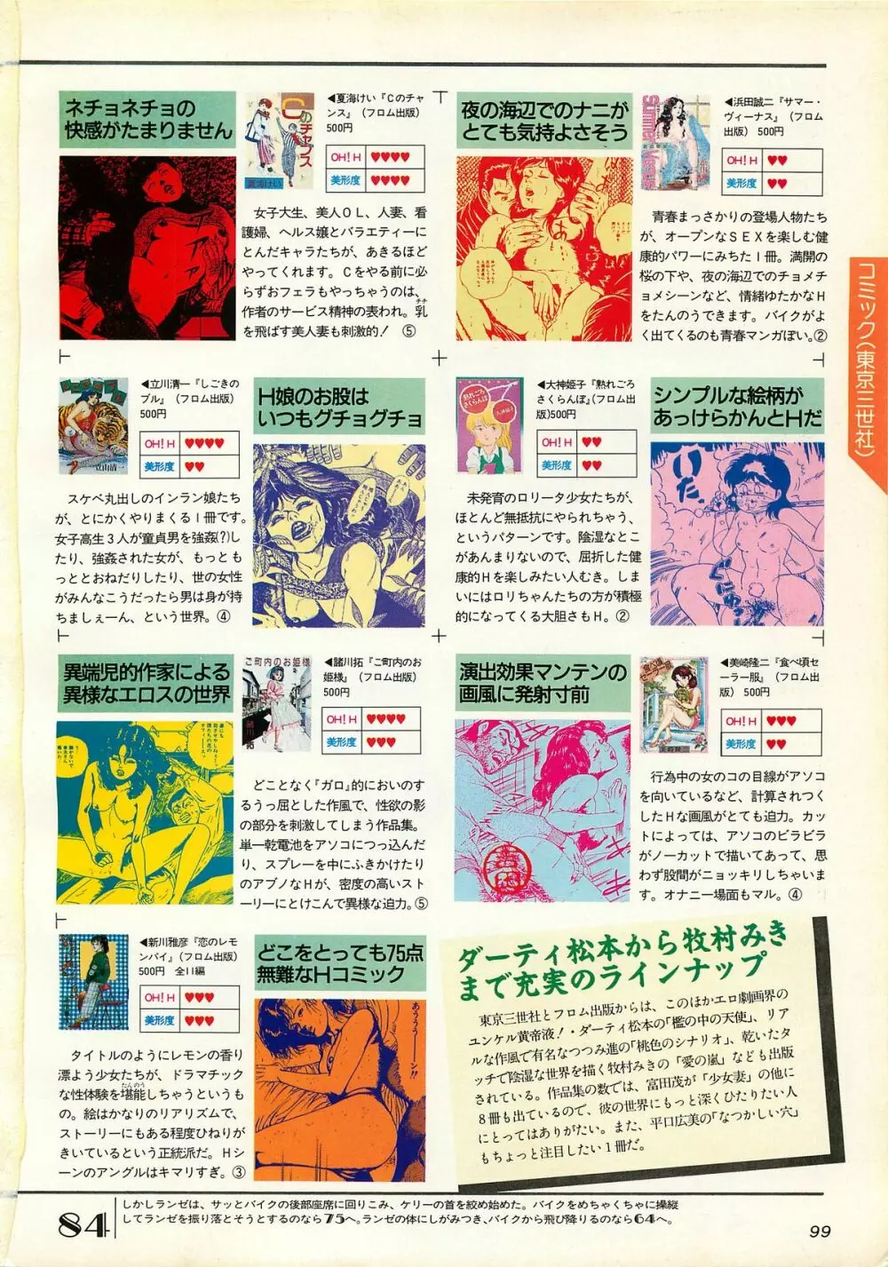 コンプティーク増刊号 ちょっとＨな福袋 Page.99