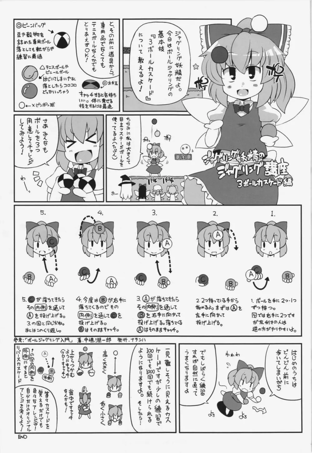 けつだらけ東方総集編+ Page.137