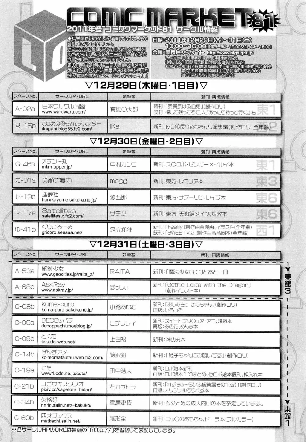 COMIC LO 2012年2月号 Vol.95 Page.347