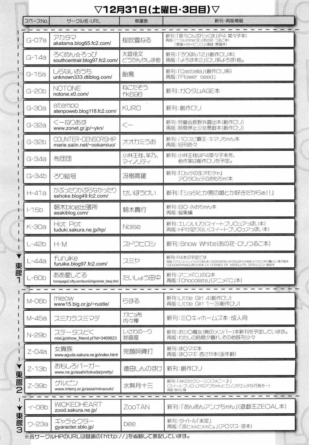 COMIC LO 2012年2月号 Vol.95 Page.348