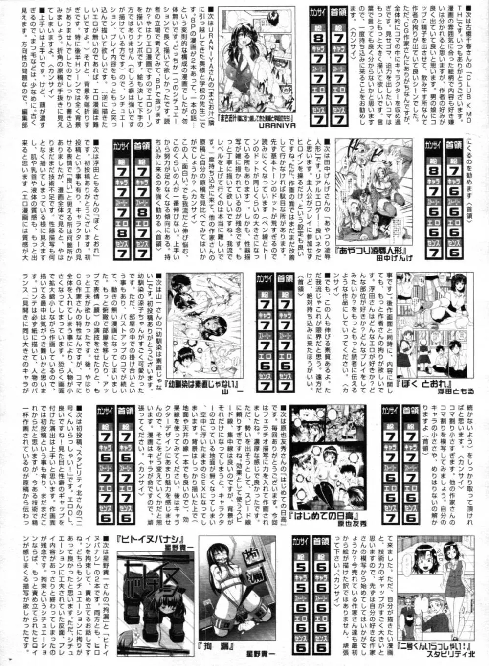 COMIC MUJIN 2012年3月号 Page.598