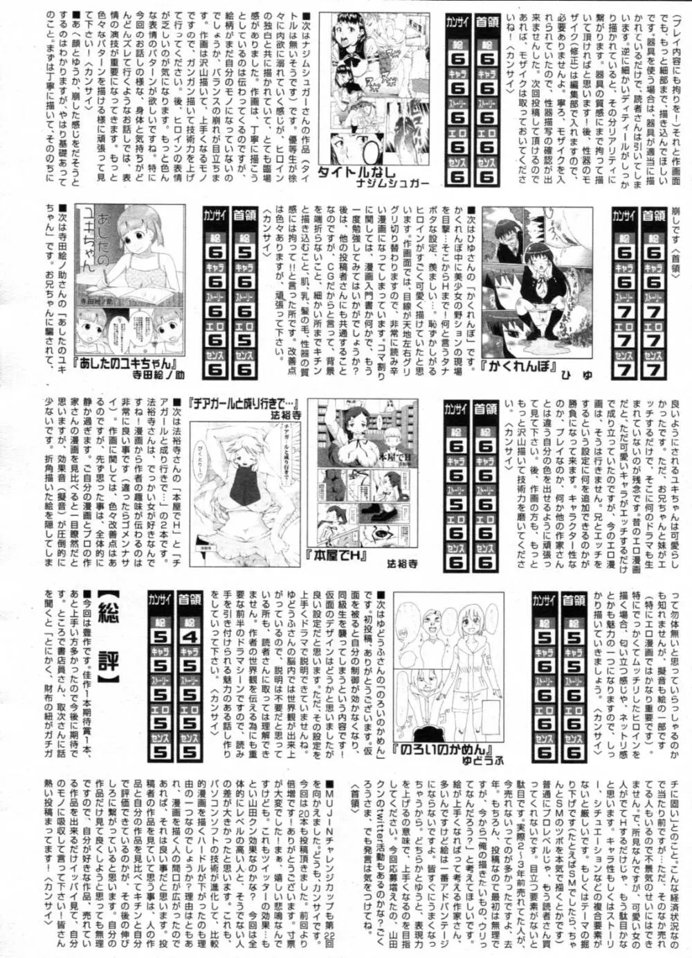 COMIC MUJIN 2012年3月号 Page.599