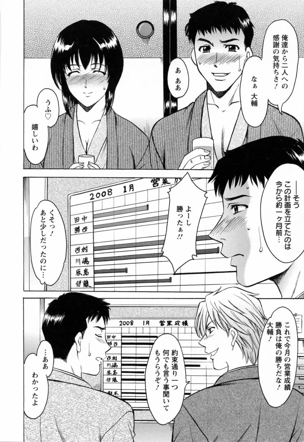 働くお姉さんはバックがお好き Page.152