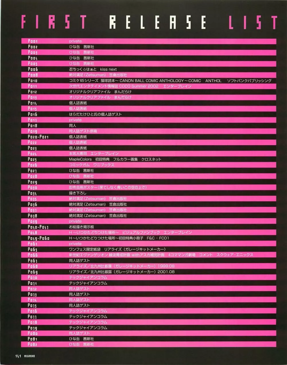 MEGANEKO E=mc2 illustrations Page.144