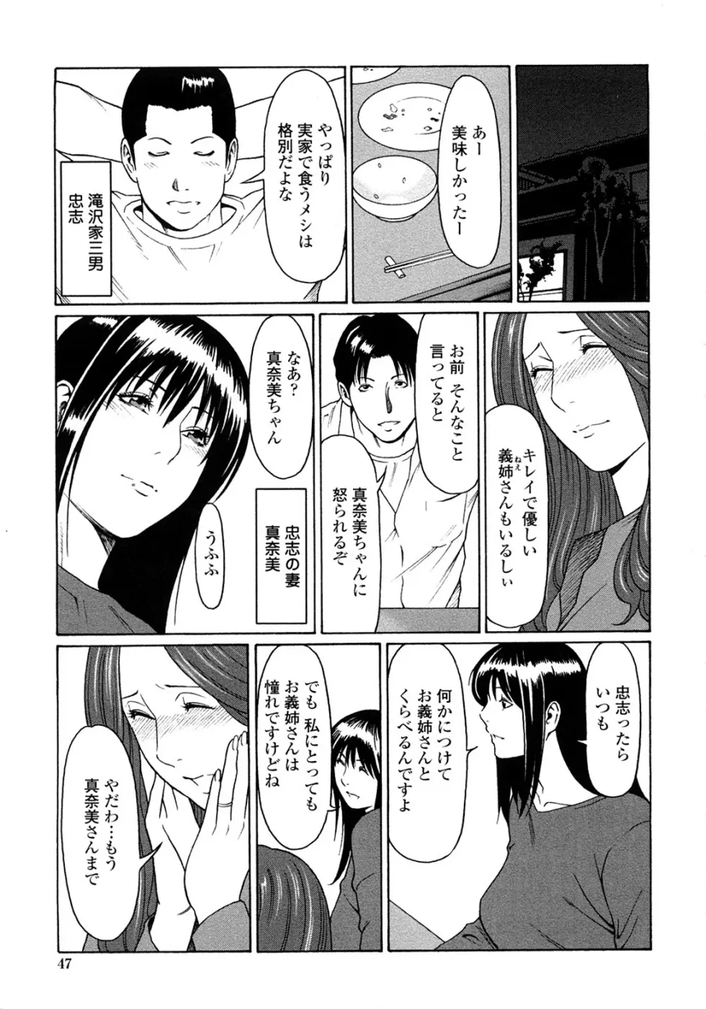 悦楽の扉 Page.45