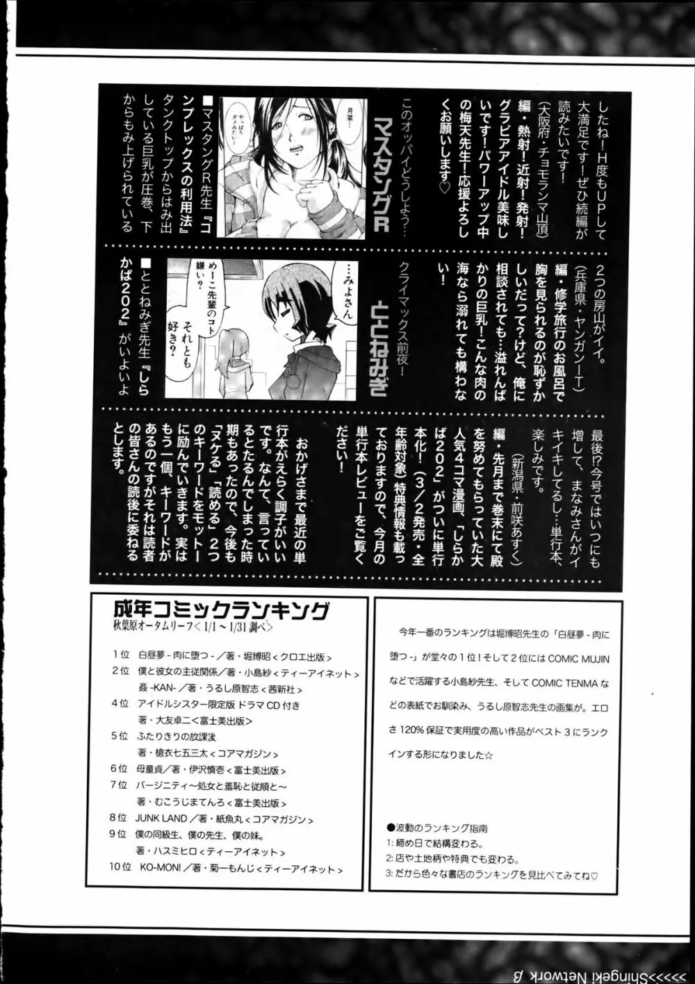 COMIC 真激 2012年4月号 Page.347