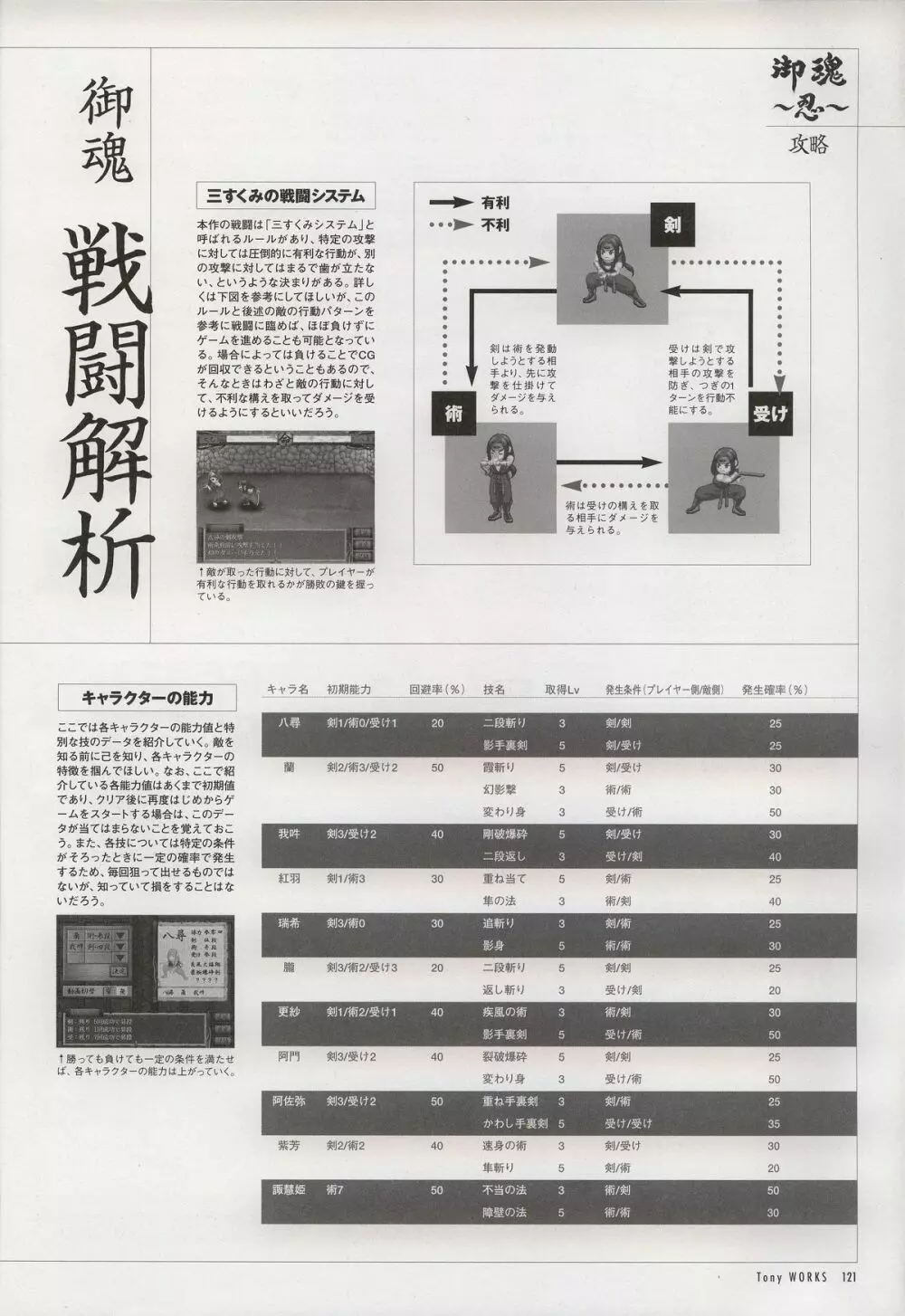 Tony WORKS 御魂～忍～／ARCANA～光と闇のエクスタシス～二作品原画集 Page.126