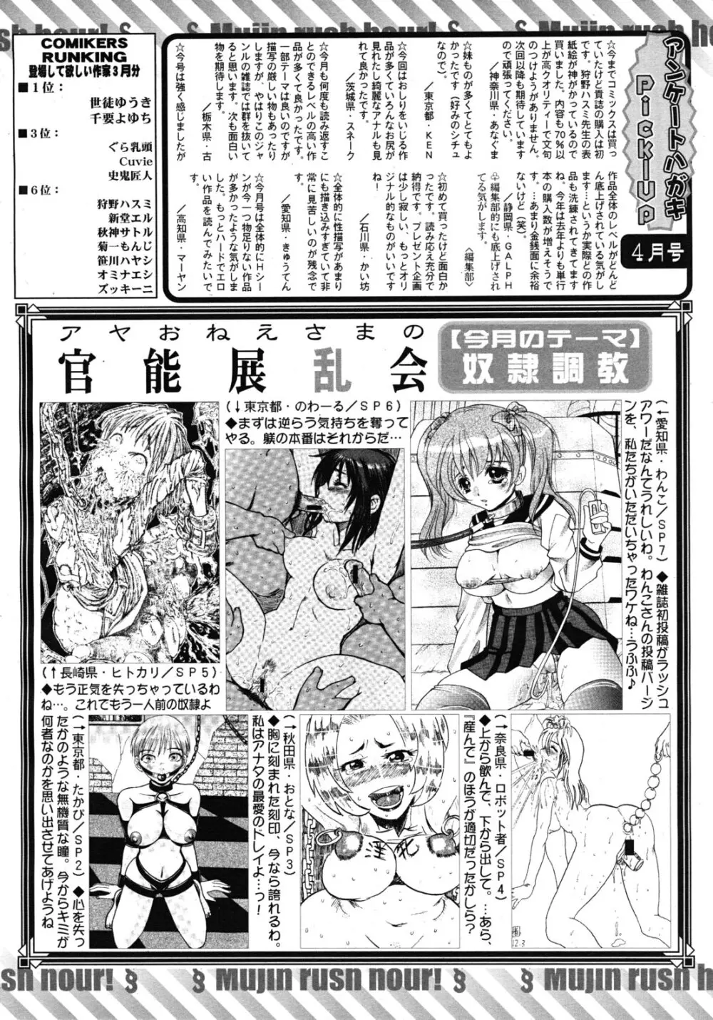 COMIC MUJIN 2012年5月号 Page.648