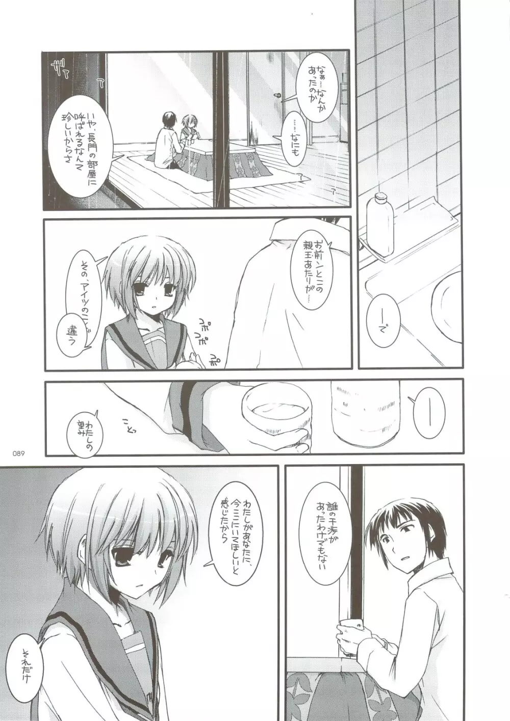 DL-SOS 総集編 Page.86