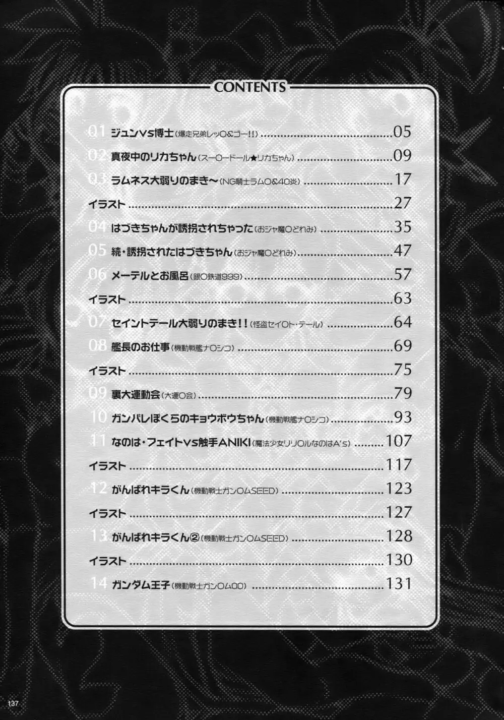わんぱくアニメ大百科 Page.138