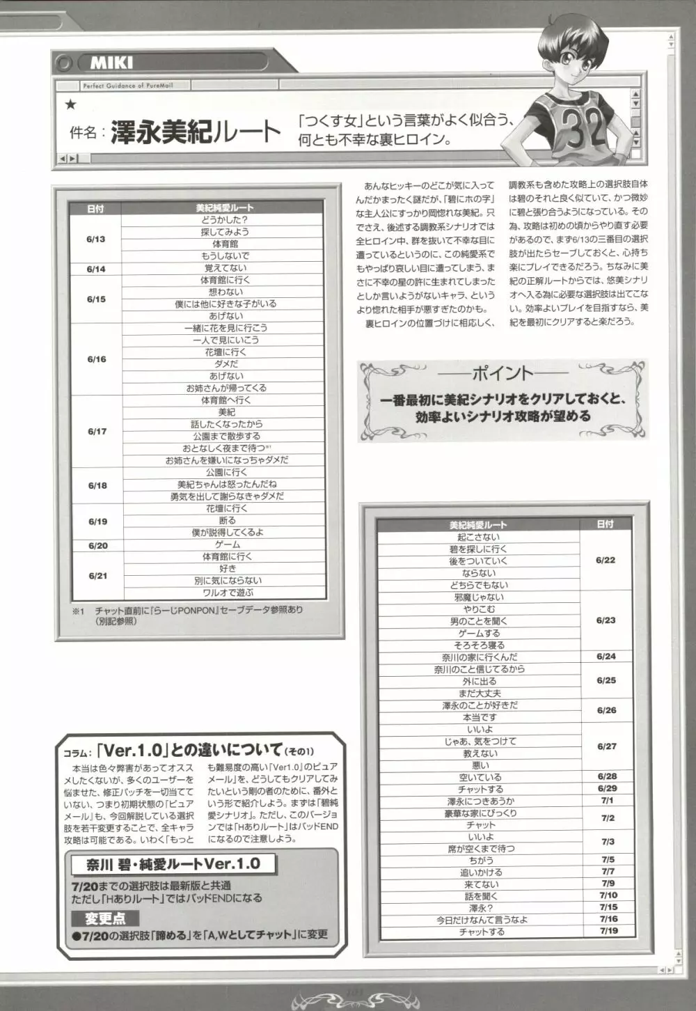 ピュアメール オフィシャルアートワークス Page.100