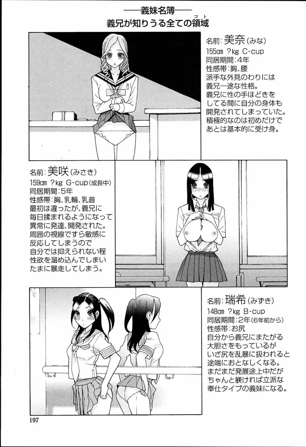 義妹熱愛領域 Page.197