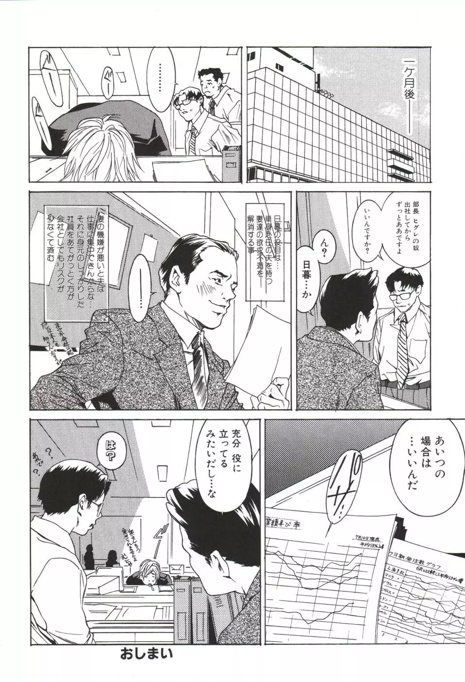 欲シガル彼女 Page.129