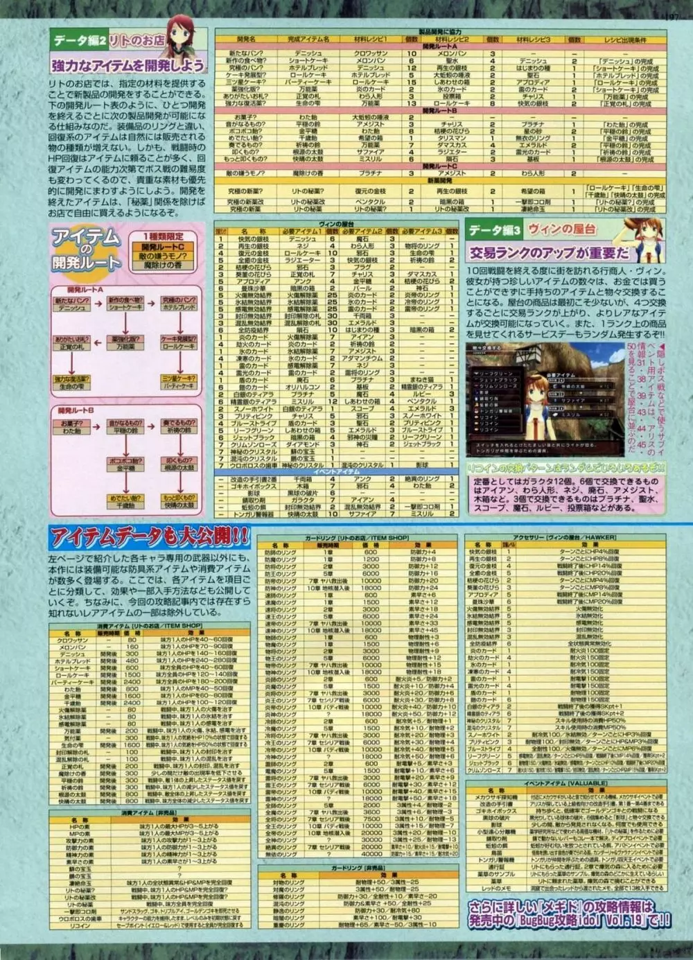 BugBug 2009年3月号 VOL.175 Page.197