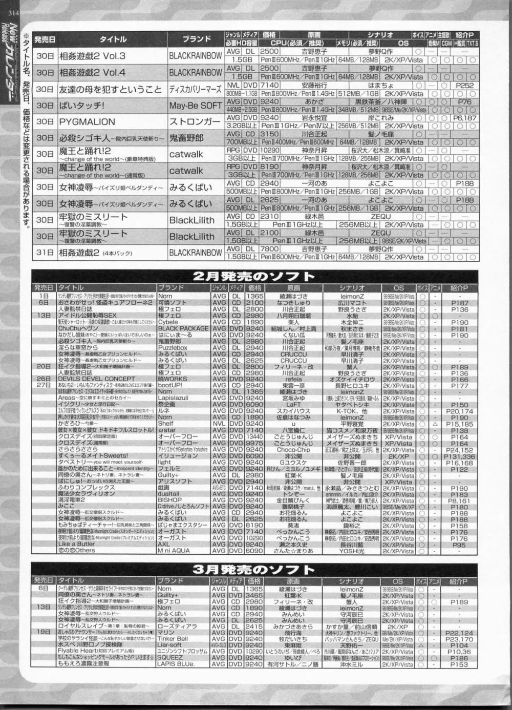 BugBug 2009年3月号 VOL.175 Page.311