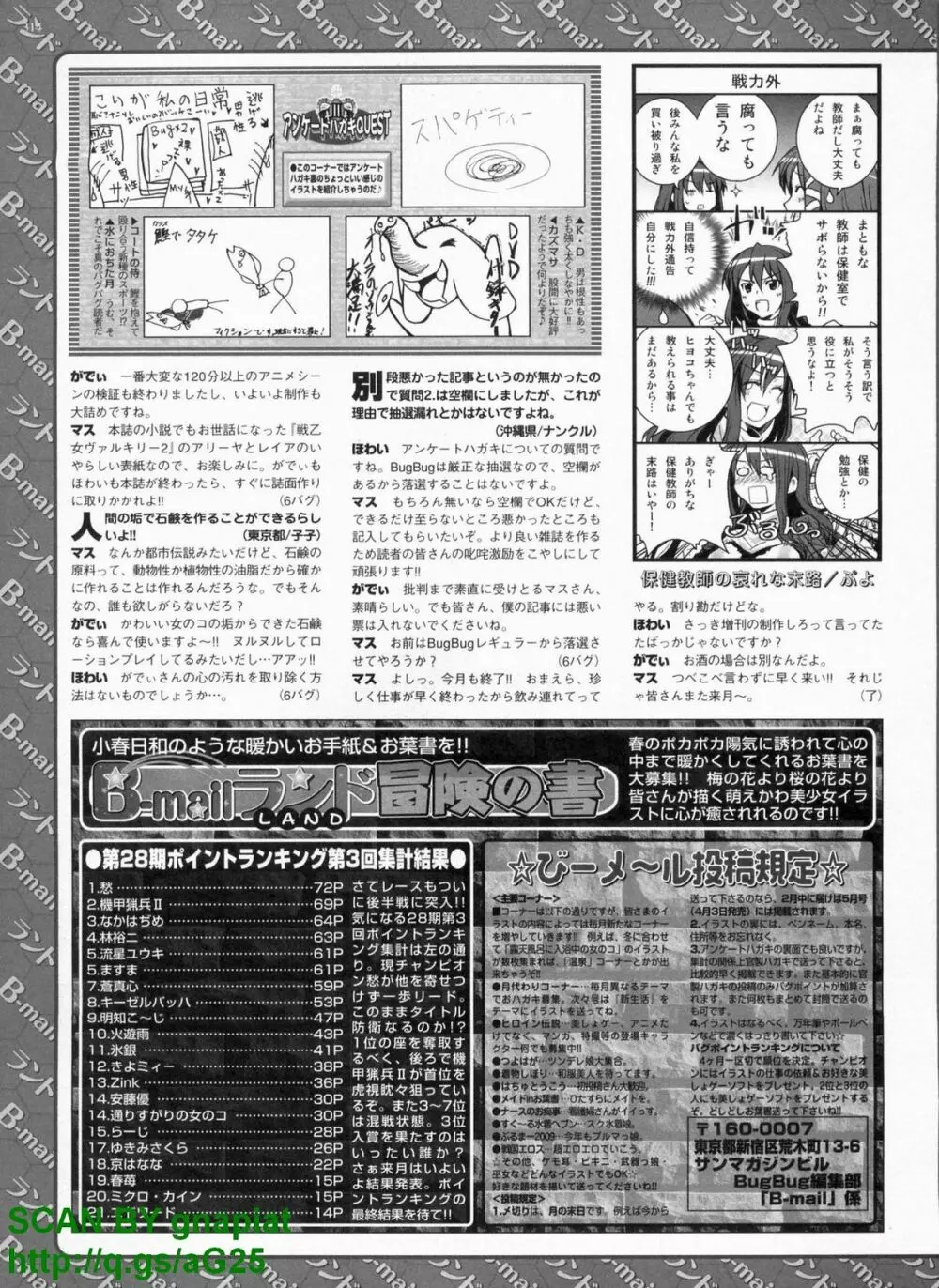 BugBug 2009年4月号 VOL.176 Page.311