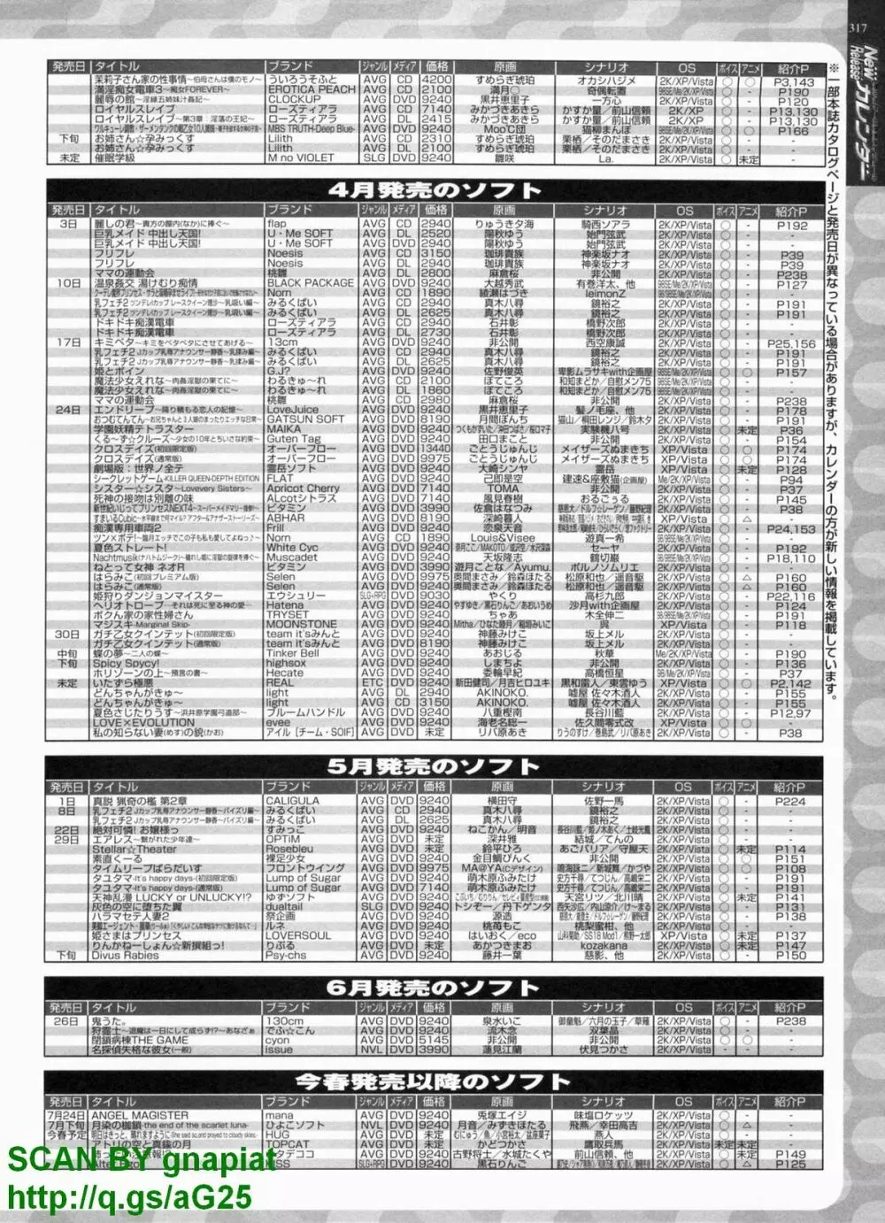 BugBug 2009年4月号 VOL.176 Page.314