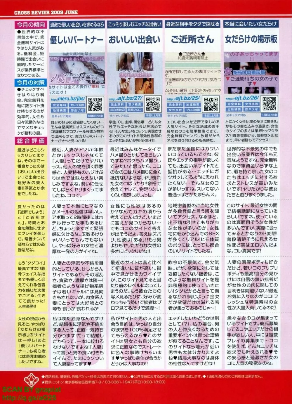 パソコンパラダイス 2009年8月号 Vol.207 Page.224