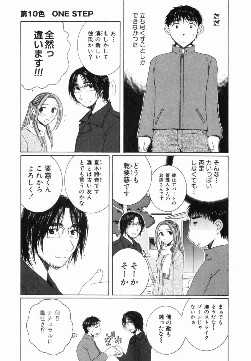 虹色ぱれっと♪ 第2巻 Page.7