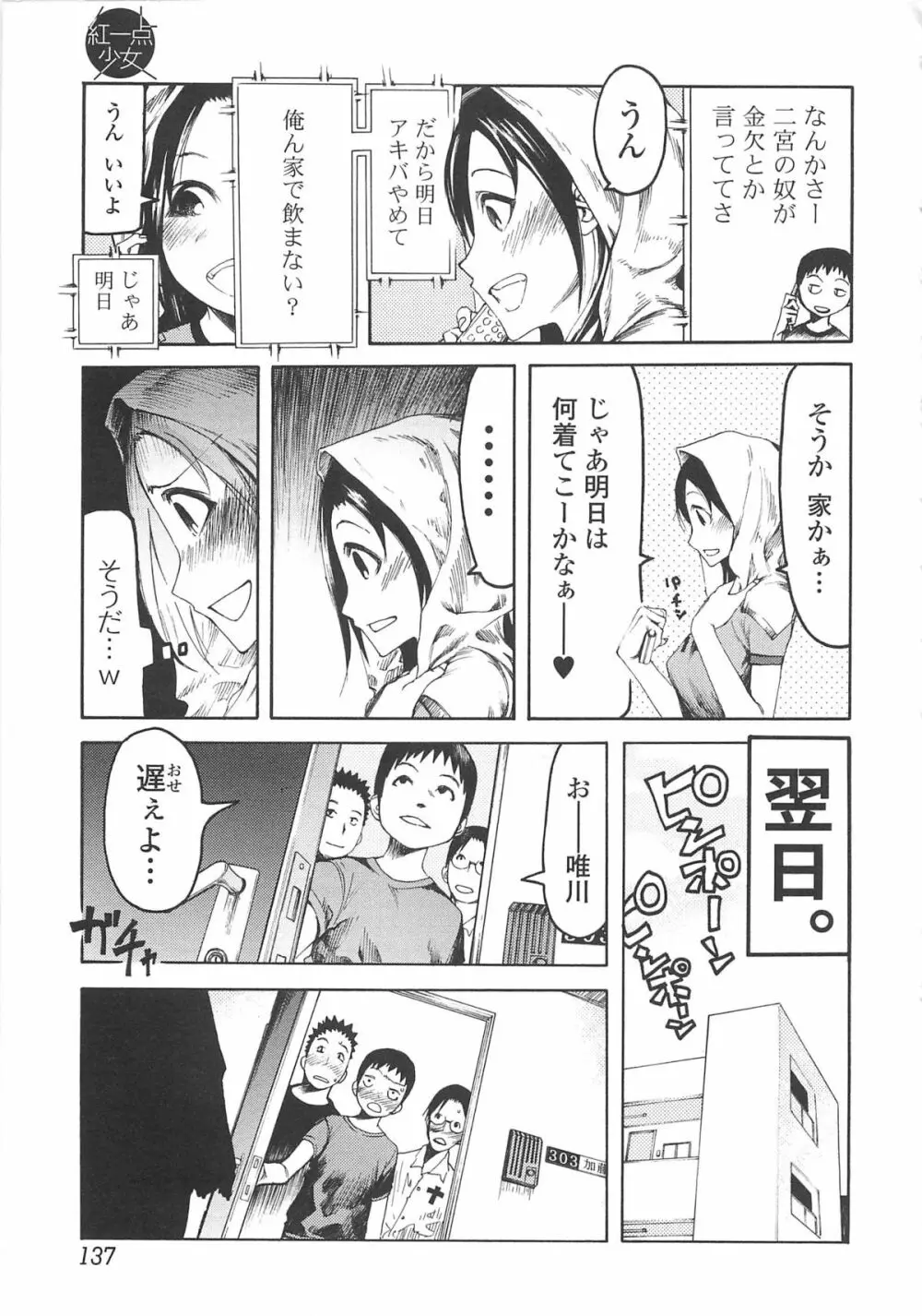 自発あるいは強制羞恥 Page.138