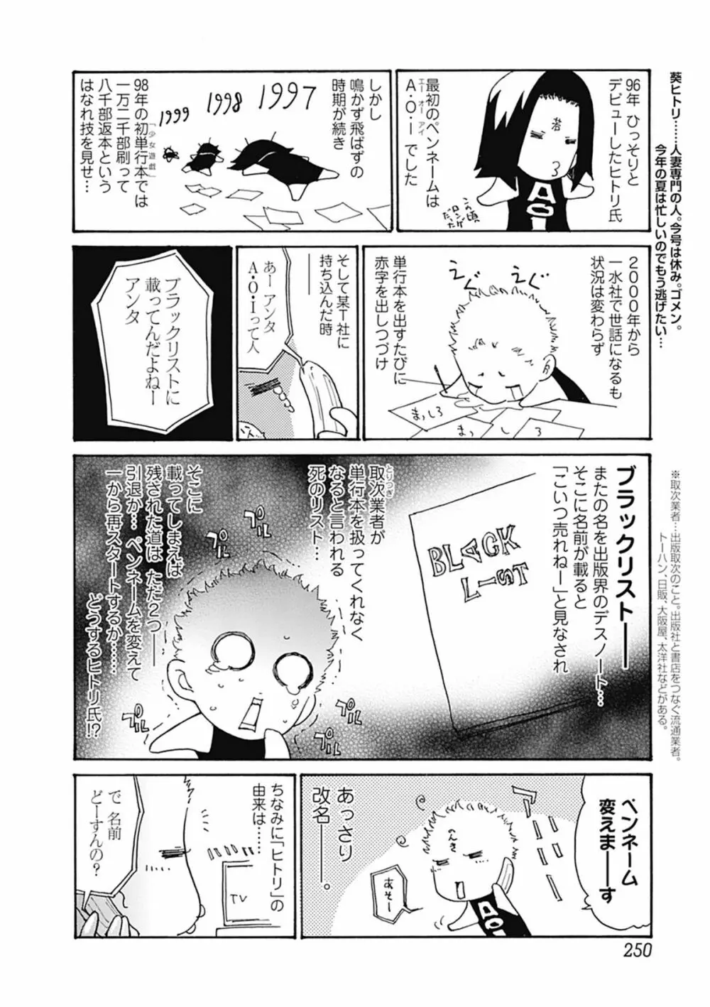 美少女革命 極 Road 2012-08 Vol.2 Page.250