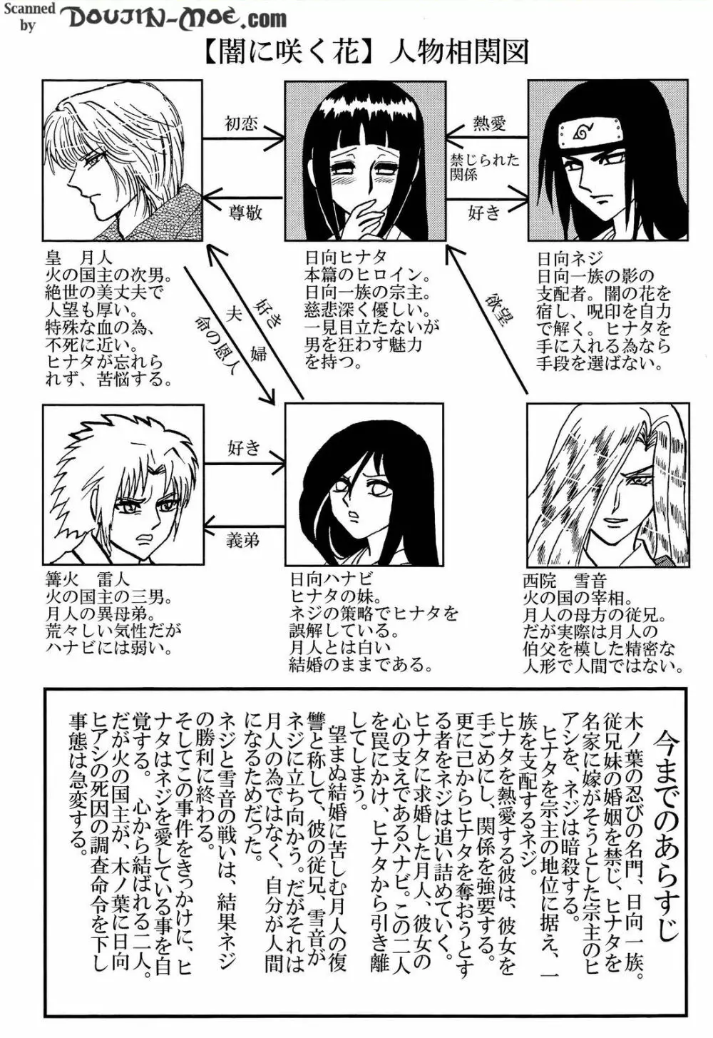 闇に咲く花 IV Page.2