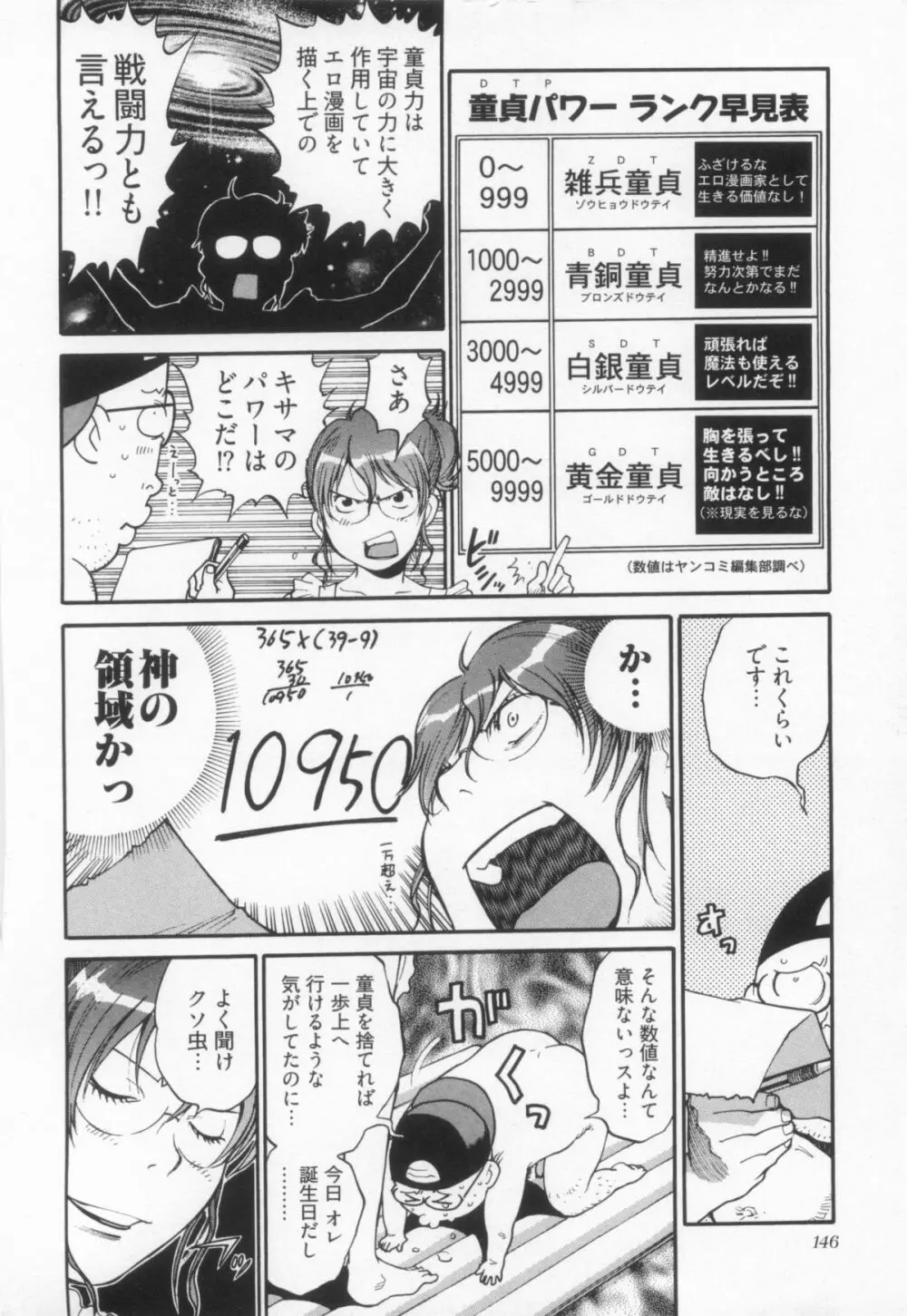 110107 エロ漫の星 01 上巻 素人からのエロ漫画入門 Page.153