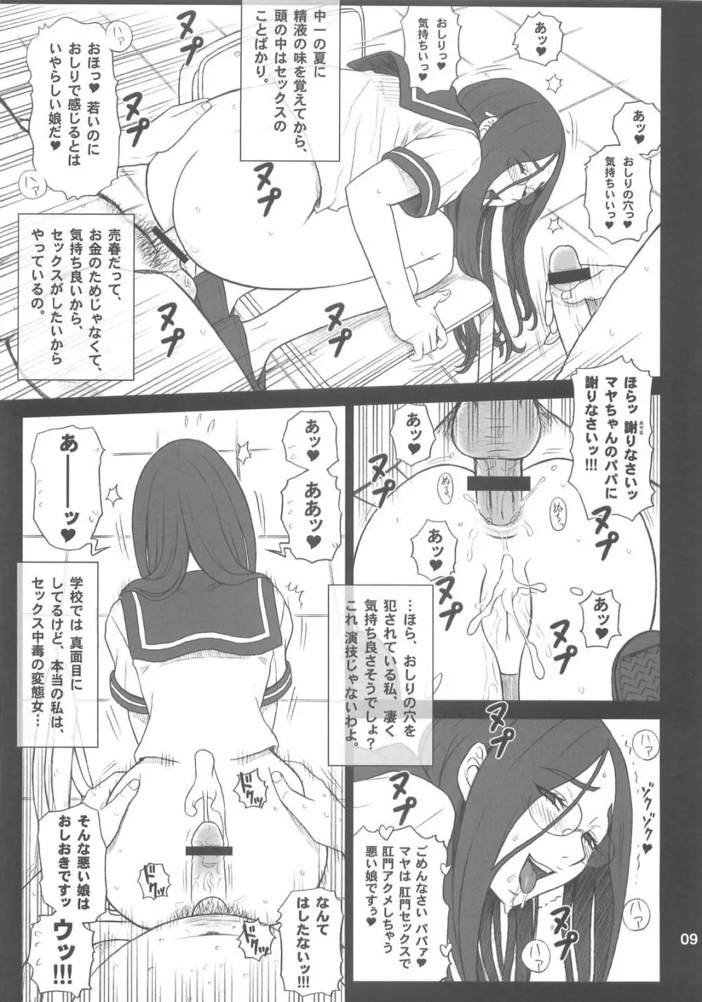 28回転 真面目ビッチの使用法。 Page.9