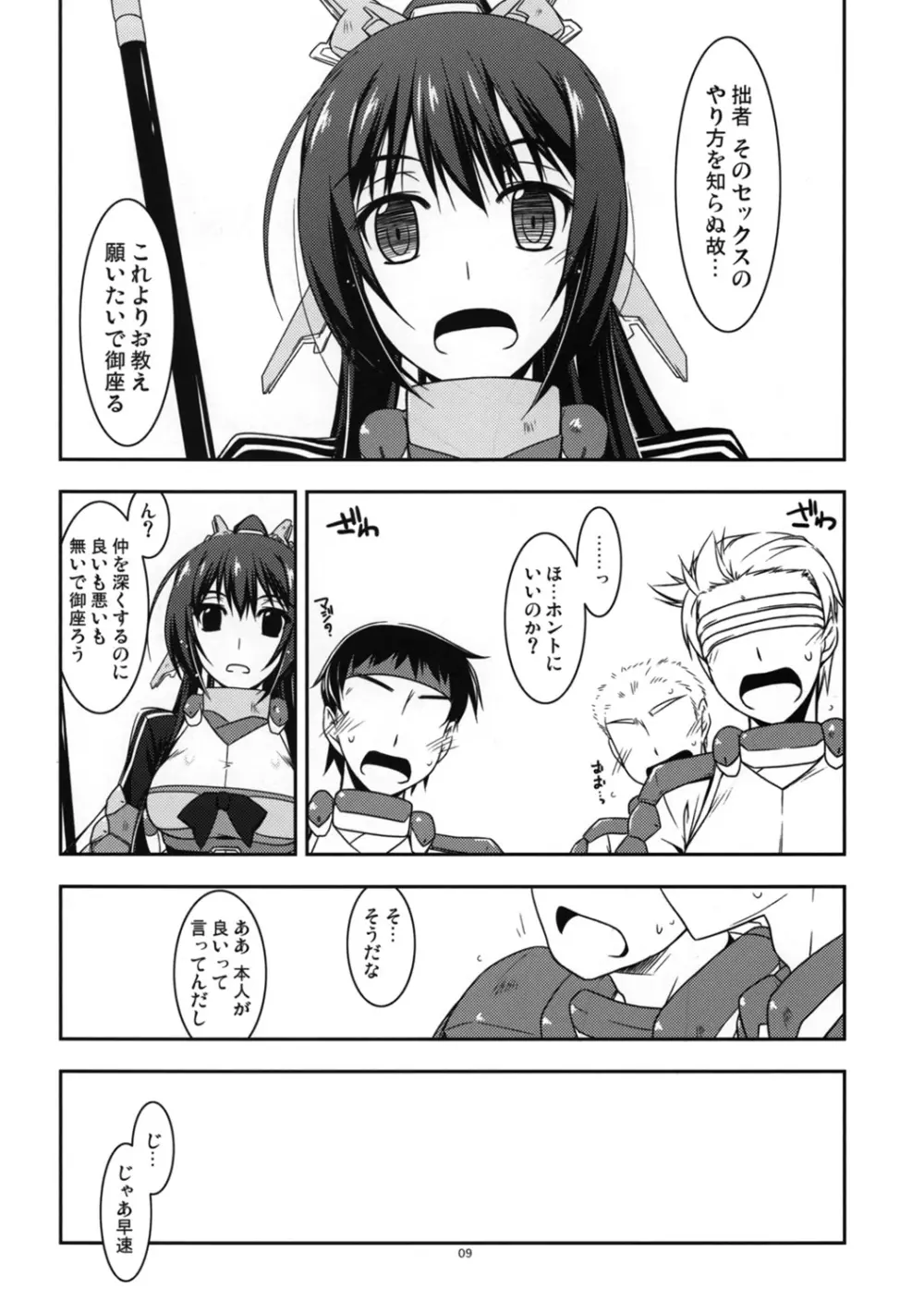 二代弄り Page.8