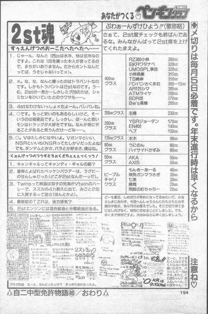 COMICペンギンクラブ 1991年12月号 Page.194