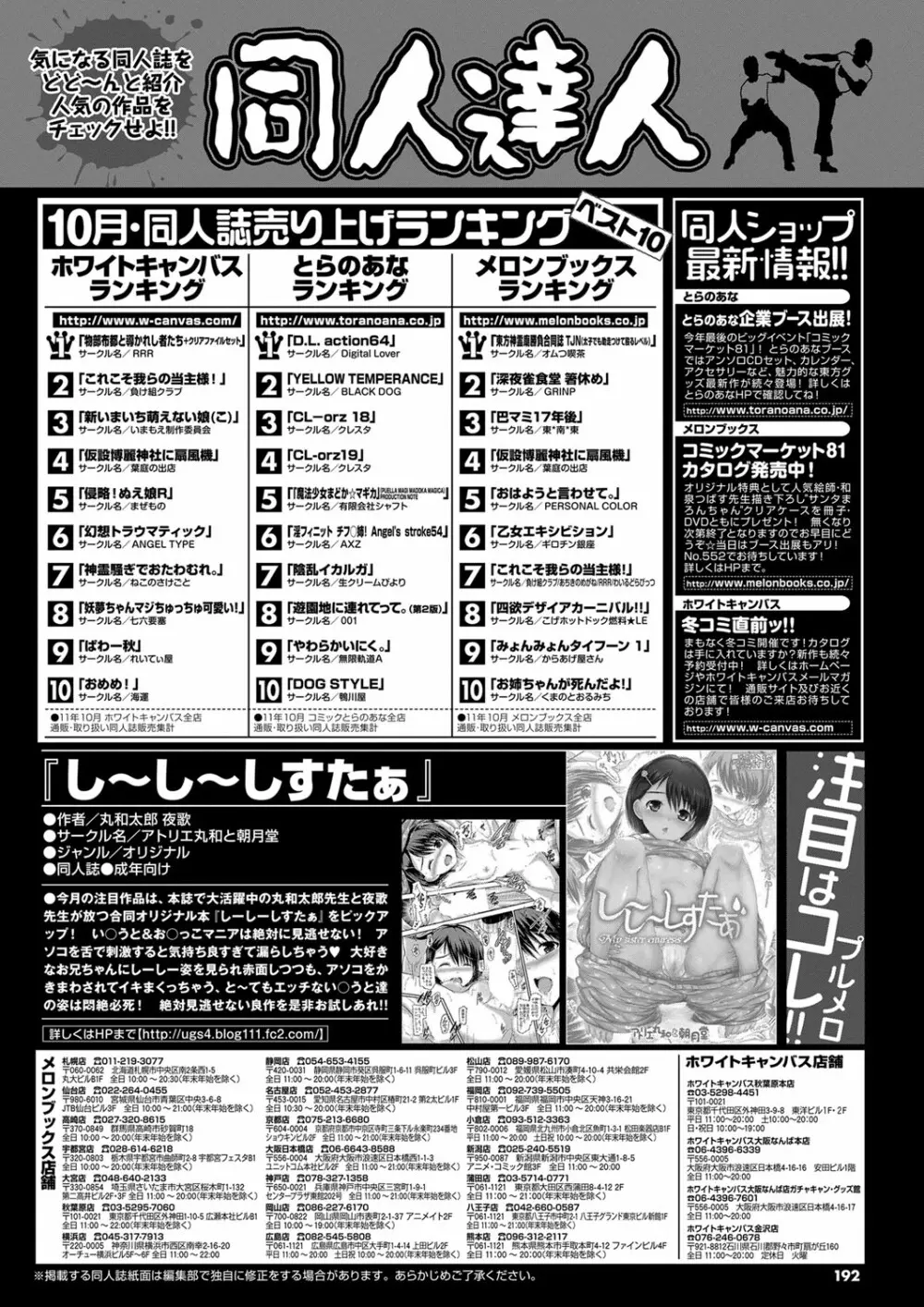 COMIC プルメロ 2012年2月号 Page.191