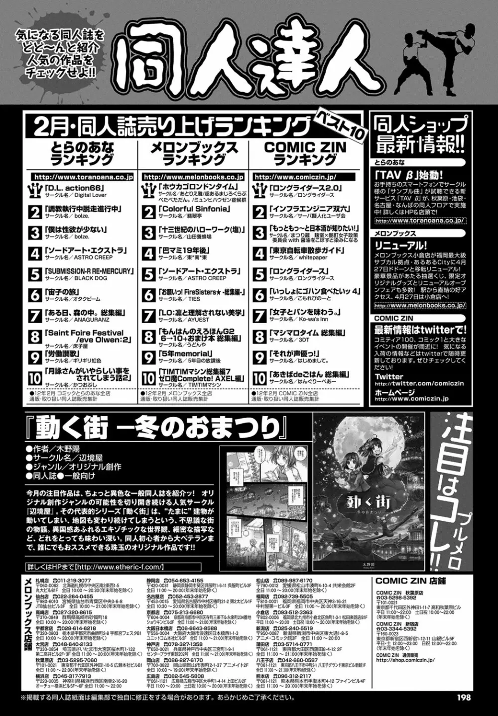 COMIC プルメロ 2012年6月号 Page.191