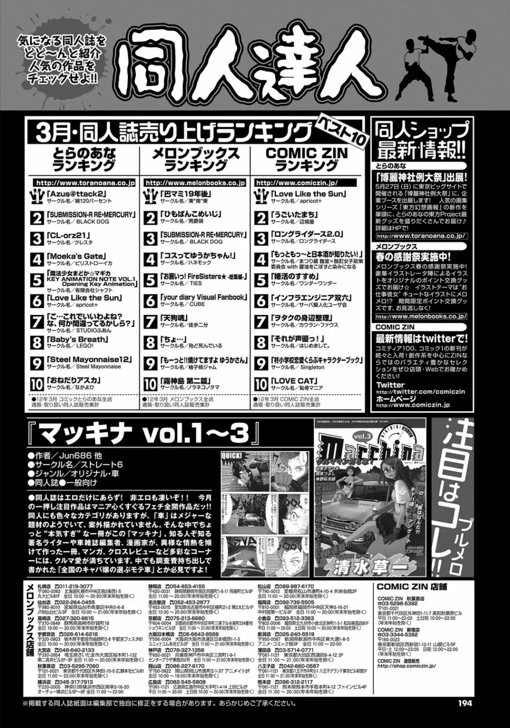 COMIC プルメロ 2012年7月号 Page.187