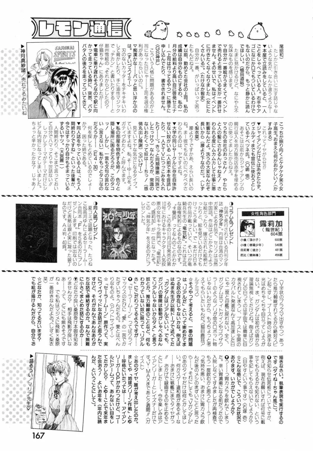 レモンピープル　1994年2月号 Page.165