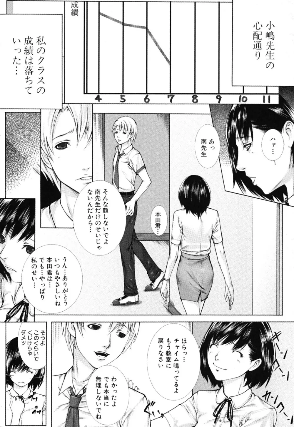 僕の同級生、僕の先生、僕の妹。 Page.87