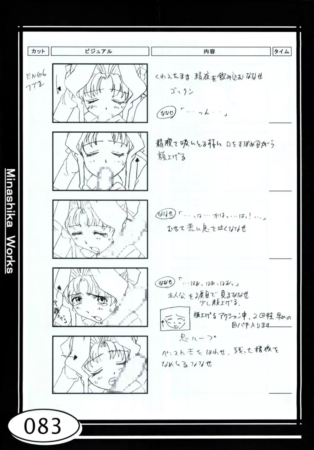 Minasika Works VOL.01 Page.83