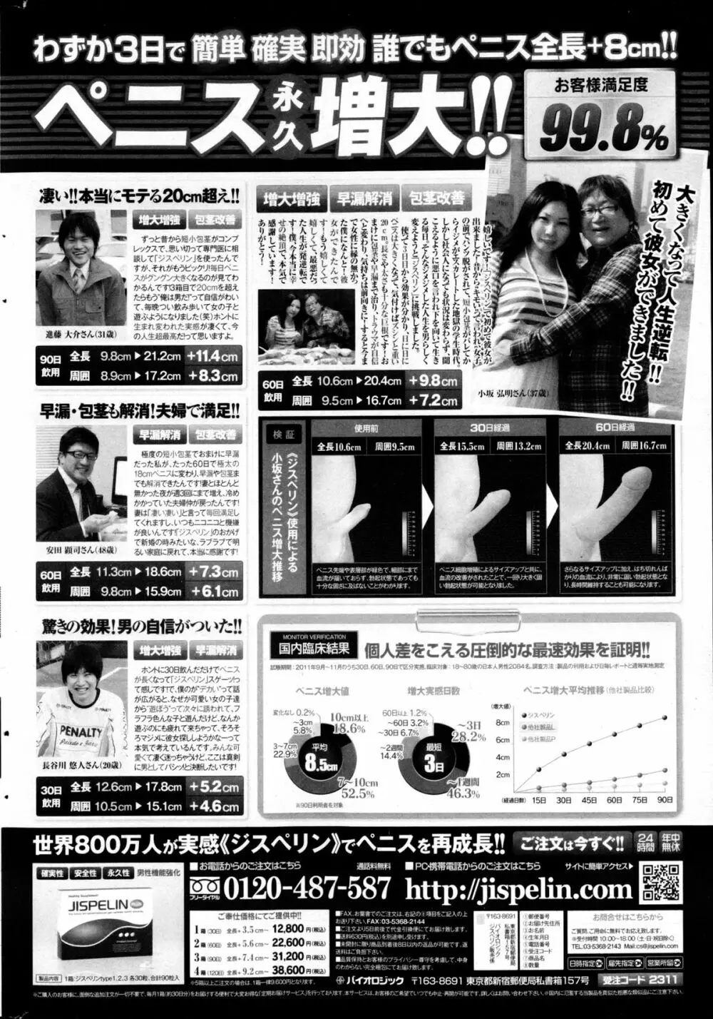 コミックPフラート Vol.22 Page.250