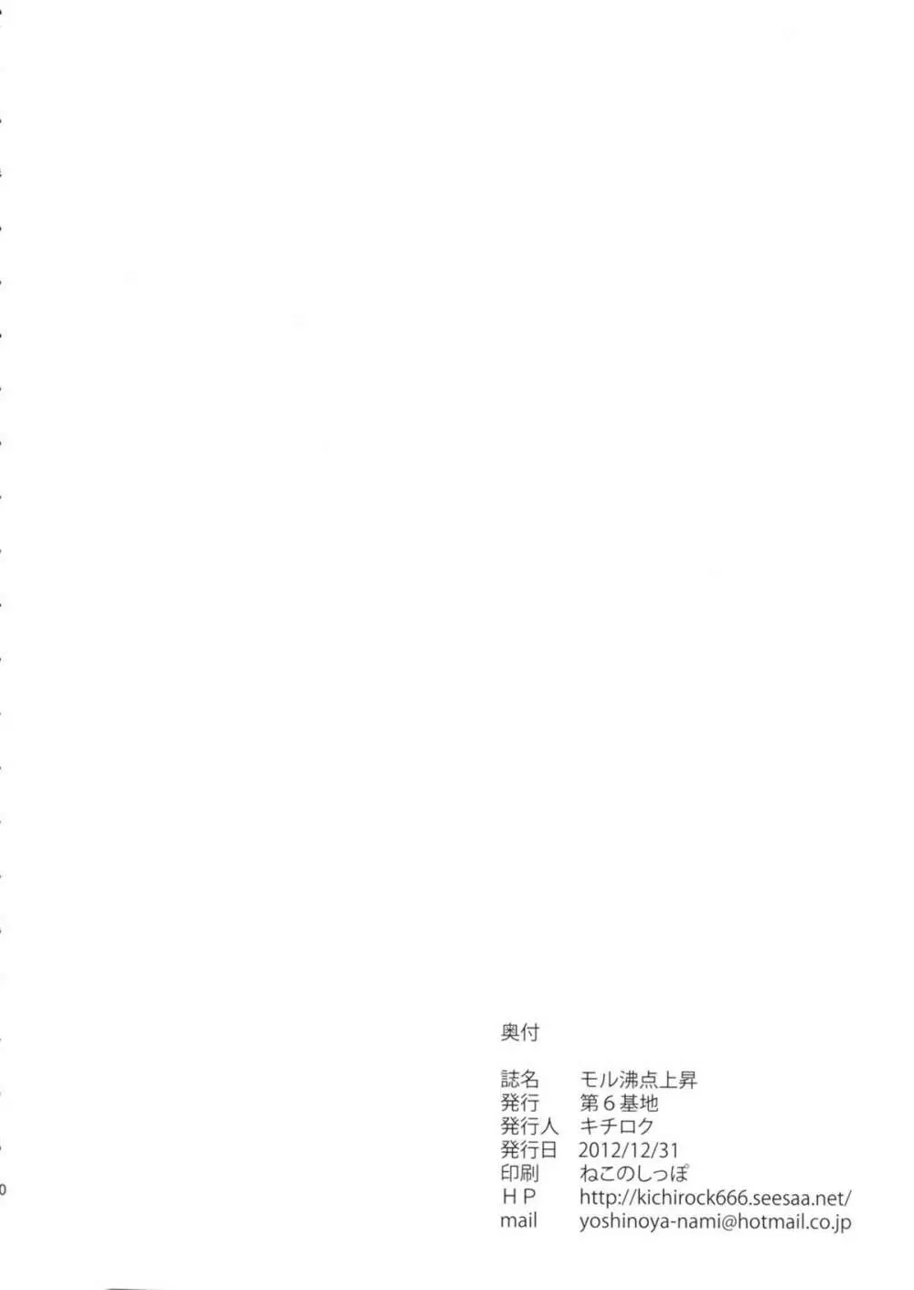 モル沸点上昇 Page.29