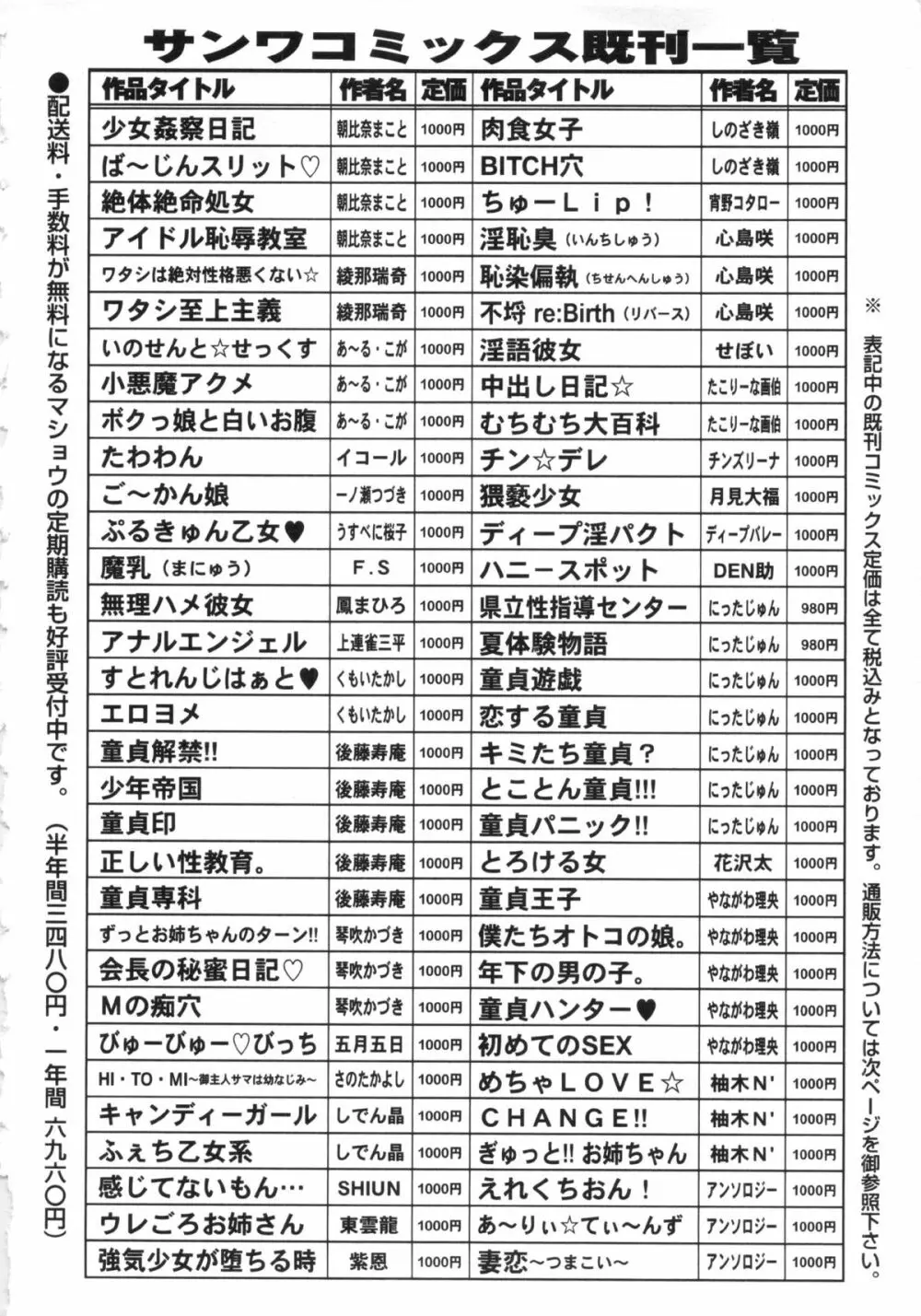 コミック・マショウ 2013年4月号 Page.252