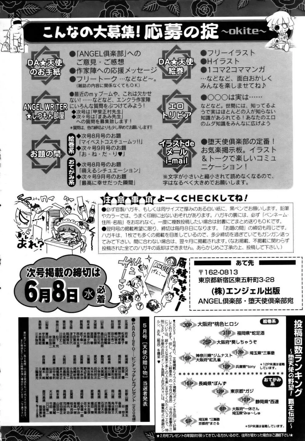 ANGEL 倶楽部 2005年7月号 Page.420