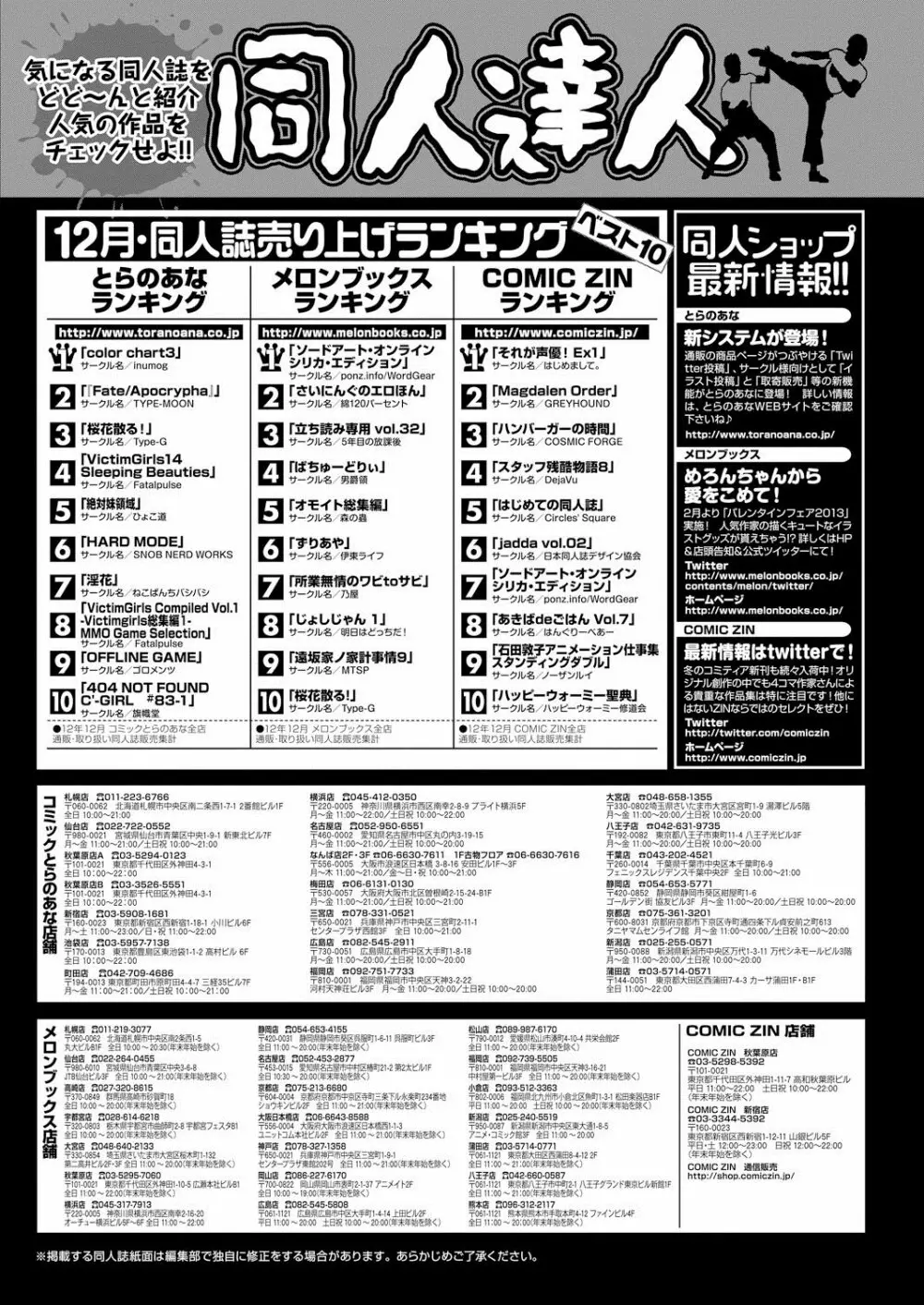 COMIC プルメロ 2013年4月号 Page.191