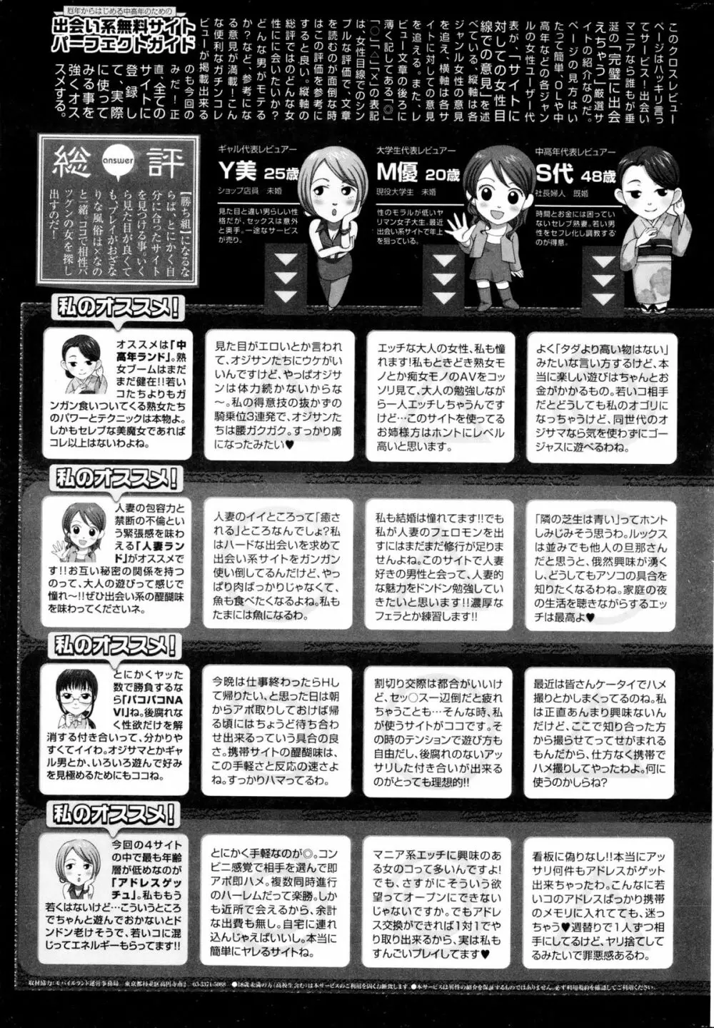 COMIC プルメロ 2013年5月号 Page.195