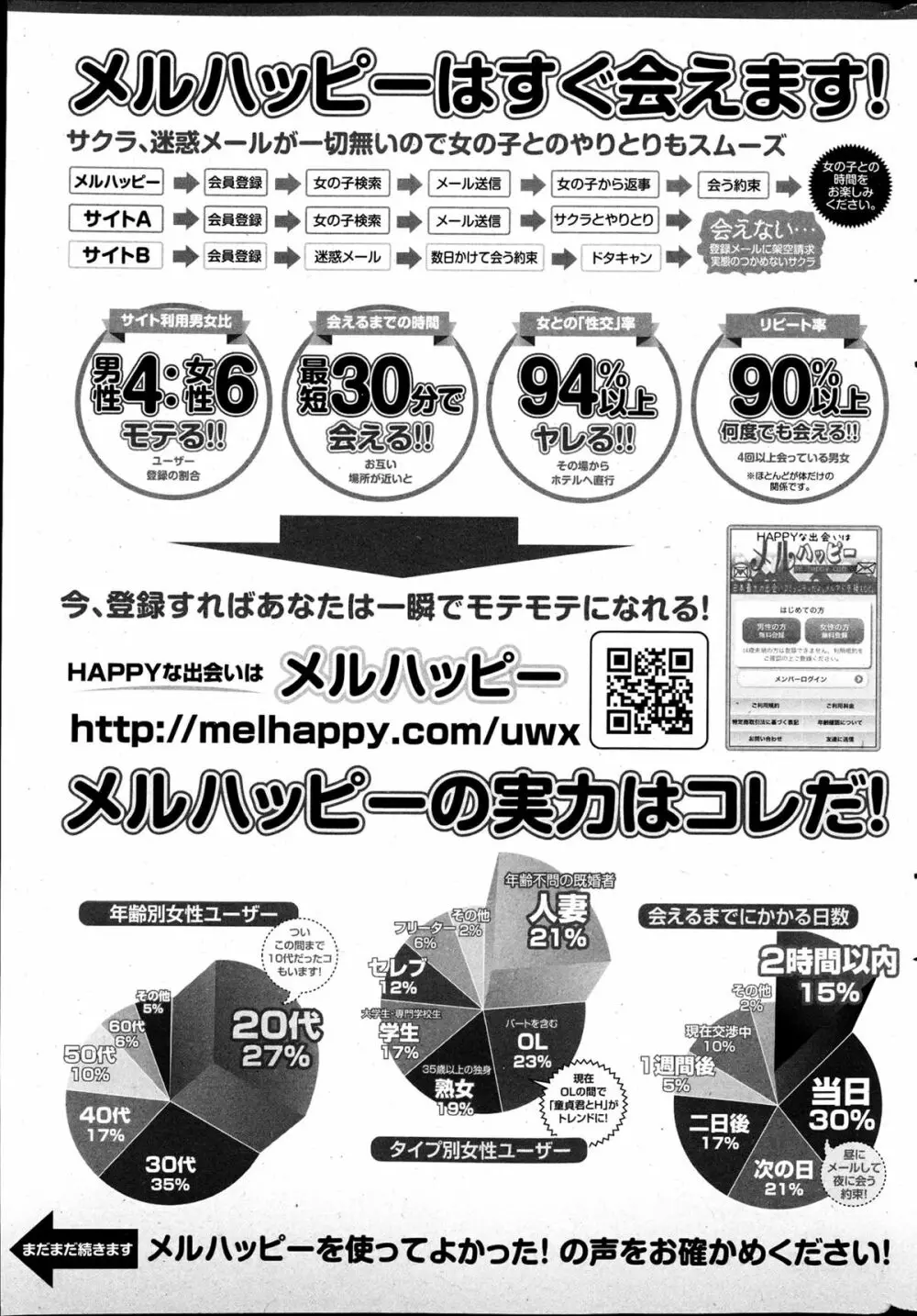 月刊 ビタマン 2013年4月号 Page.247