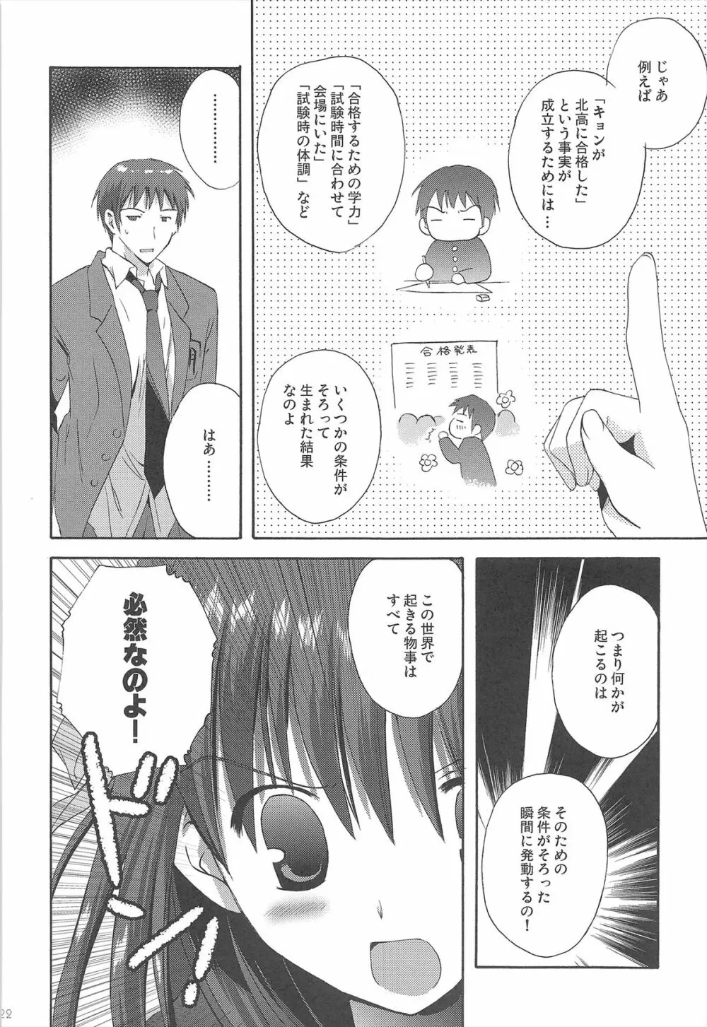 ハルヒ総集編 Page.22